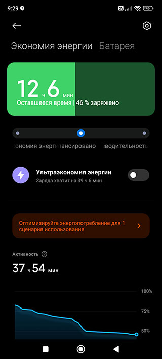 В чём плюсы тёмной темы MIUI на смартфонах Xiaomi, Redmi и Poco?