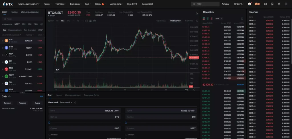 Торговля криптовалютой на бирже HTX