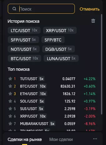 Торговые пары